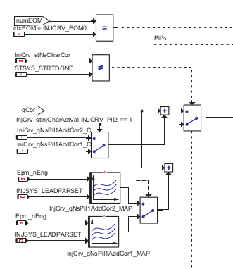 Akustikbedingung: Moritz Contag, Guo Lit et. al., How They Did It: An Analysis of Emission Defeat Devices in Modern Automobiles, 2017-05-01, 
          2017 IEEE Symposium on Security and Privacy, 10.1109/SP.2017.66